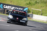 CCTD 0680