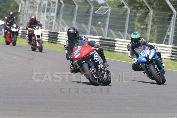 BIKES 1548