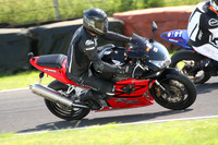 BIKES 2121