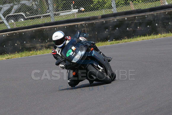 BIKES 0721